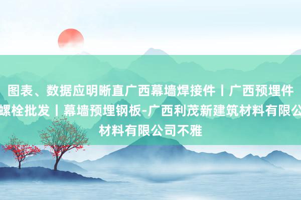 图表、数据应明晰直广西幕墙焊接件丨广西预埋件丨安卡螺栓批发丨幕墙预埋钢板-广西利茂新建筑材料有限公司不雅